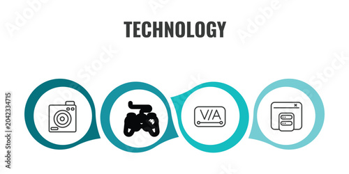 Quadro su tela technology outline icon set