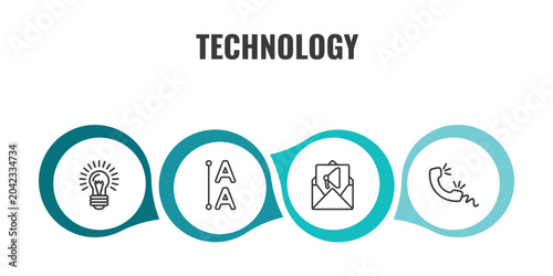Foto technology outline icon set