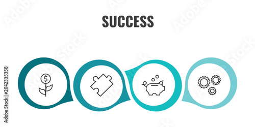 success outline icon set. thin line investment, puzzle, piggybank, gears icons. editable vector