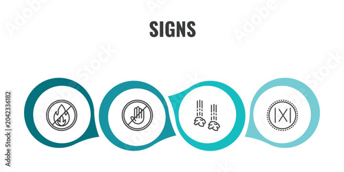 Tableau sur toile signs outline icon set