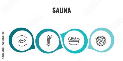 Canvastavla sauna outline icon set