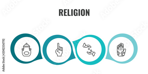 Photos religion outline icon set