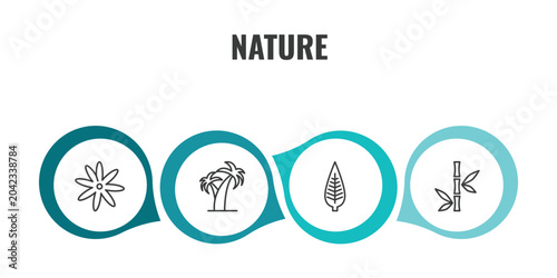 Tableau sur toile nature outline icon set