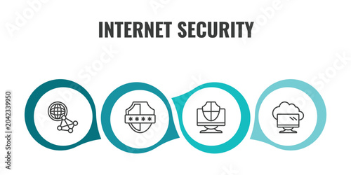 Foto internet security outline icon set