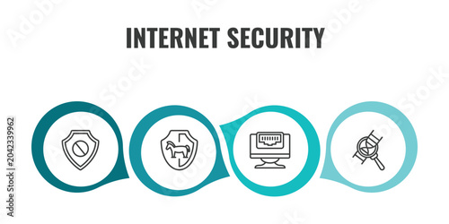 Canvastavla internet security outline icon set