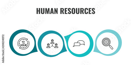 Konstfotografi human resources outline icon set