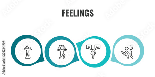 Tableau sur toile feelings outline icon set