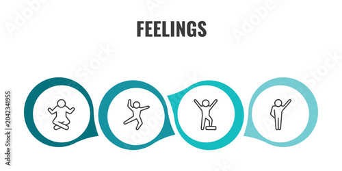 Tableau sur toile feelings outline icon set