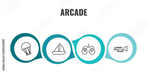 Quadro em tela arcade outline icon set