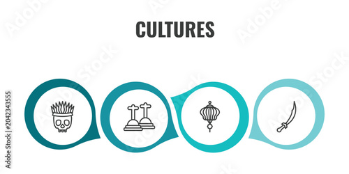 Tableau sur toile cultures outline icon set