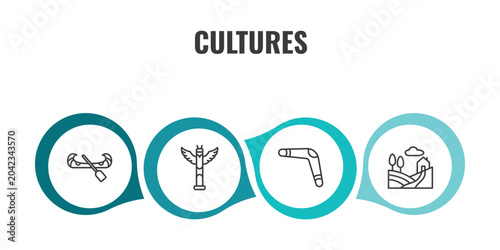 Canvas-taulu cultures outline icon set