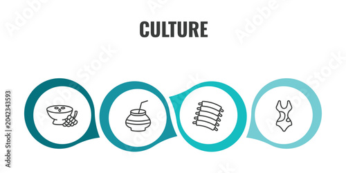 Bild auf Leinwand culture outline icon set
