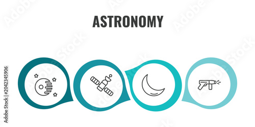 Foto astronomy outline icon set