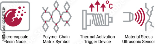 Tableau sur toile Micro capsule resin node polymer chain matrix symbol thermal activation trigger device material stress ultrasonic sensor graphic icons