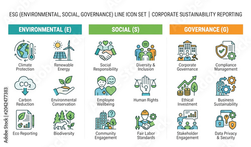Slika na platnu Colored ESG line icon set with sustainability governance social impact and envir