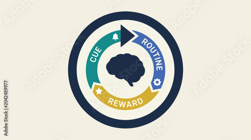 Foto Habit Formation Cycle and Behavioral Change Framework Vector Illustration