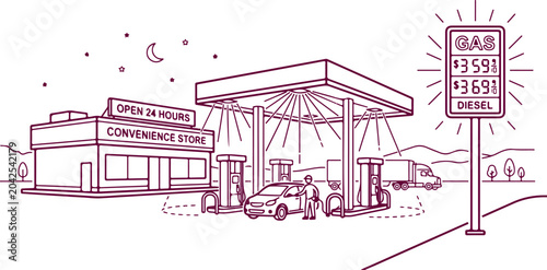 Tableau sur toile Gas station with convenience store, car refueling, price sign showing gas and diesel prices, open 24 hours, transportation