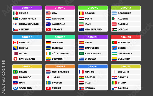 Foto World Football 2026 group stage table template featuring colorful tournament bracket layout, national flags, and modern editable vector illustration for match schedules and championship graphics