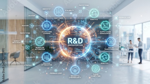 R&D innovation hub shows connections between technology and business processes in a modern office setting