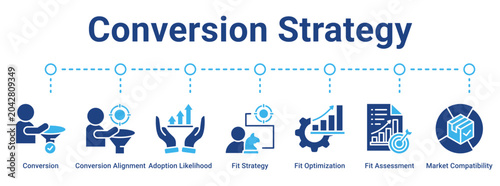 Obraz na plátně Conversion Strategy web banner icon vector illustration concept for business with icon of Conversion, Conversion Alignment, Adoption Likelihood, Fit Strategy, Fit Optimization, Fit Assessment
