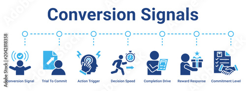 Bild auf Leinwand Conversion Signals web banner icon vector illustration concept for business with icon of Conversion Signal, Trial To Commit, Action Trigger, Decision Speed, Completion Drive, Reward Response