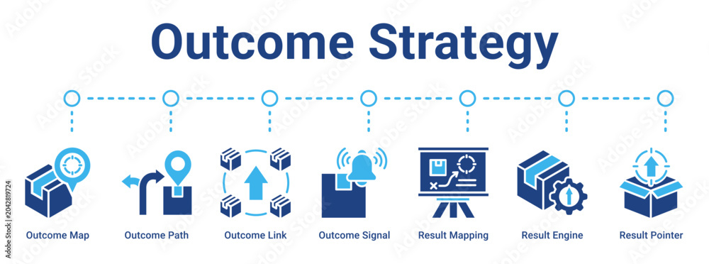 Fototapeta premium Outcome Strategy web banner icon vector illustration concept for business with icon of Outcome Map, Outcome Path, Outcome Link, Outcome Signal, Result Mapping, Result Engine.