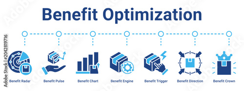 Fotografi Benefit Optimization web banner icon vector illustration concept for business with icon of Benefit Radar, Benefit Pulse, Benefit Chart, Benefit Engine, Benefit Trigger, Benefit Direction