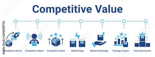 Foto Competitive Value web banner icon vector illustration concept for business with icon of Competitive Boost, Competitive Signal, Competitive Value, Market Edge, Market Advantage, Strategic Impact