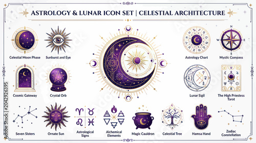 Valokuva Astrology Lunar Icon Set: Celestial Architecture, Cosmic Symbols, Zodiac, Fortun