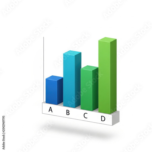 3d bar chart with four columns labeled a, b, c, and d on a white background