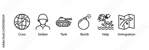 Schilderij op canvas Conflict and Humanitarian Crisis Icons: War, Soldier, Bomb, Help, Immigration