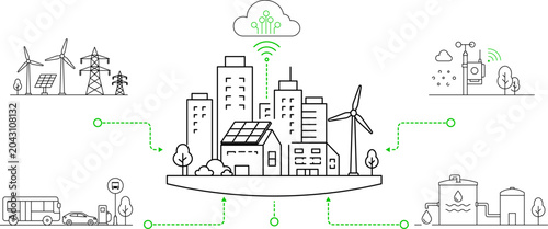 Smart Sustainable City Platform Integrating Energy Mobility Water And Environmental Infrastructure Networks