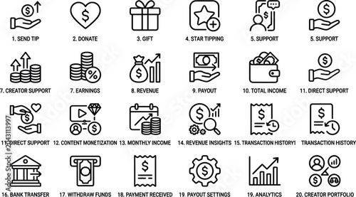 Εκτύπωση καμβά Black line vector icon set of creator monetization and payout options featuring