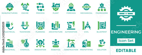 Bild auf Leinwand Engineering Industrial Manufacturing Construction Mechanical Electrical Robotics