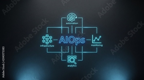 AIOps neon glowing infographic on dark textured background with icons for automation infrastructure monitoring and analytics, artificial intelligence operations, digital technology.