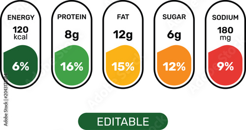 Fotografia Nutrition facts label icons set for food packaging design