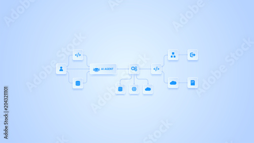 AI workflow automation artificial intelligence. ai agent network diagram connecting node input, processing flow, ai model and automation system.