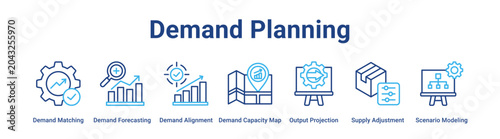 Demand Planning web banner icon vector illustration concept for industry with icon of Demand Matching, Demand Forecasting, Demand Alignment, Demand Capacity Map, Output Projection, Supply Adjustment,.