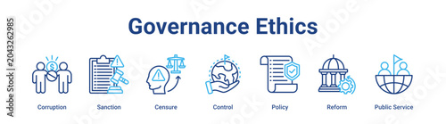 Foto Governance Ethics web banner icon vector illustration concept for government with icon of Corruption, Sanction, Censure, Control, Policy, Reform