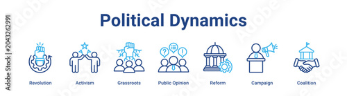 Photos Political Dynamics web banner icon vector illustration concept for government with icon of Revolution, Activism, Grassroots, Public Opinion, Reform