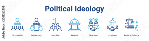 Tableau sur toile Political Ideology web banner icon vector illustration concept for government with icon of Dictatorship, Democracy, Republic, Federal, Bipartisan, Coalition