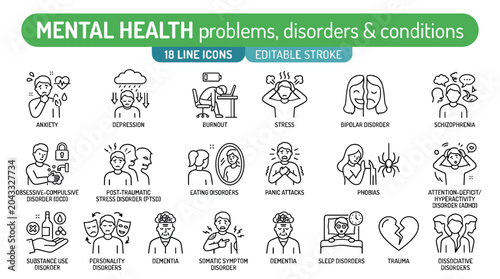 Tableau sur toile Mental health problems and disorders line icons, 18 psychological conditions vec