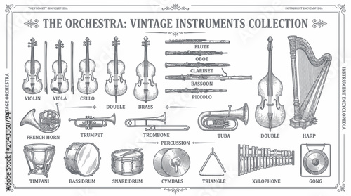 Bild auf Leinwand Vintage Orchestra Instruments Collection: Engraved Illustrations