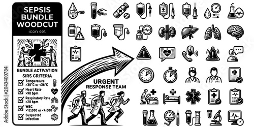 Bild auf Leinwand Sepsis Bundle Activation Woodcut Black White-SIRS Criteria Arrow Response Team-T