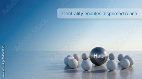 Hub Centrality Enabling Expansive Connections Next to Spheres