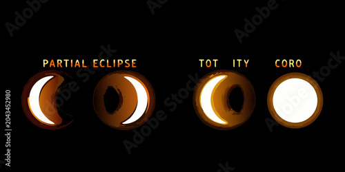 Tableau sur toile solar eclipse phases vector illustration partial totality
