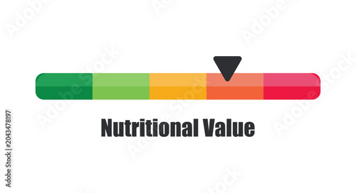 Horizontal Nutritional Value Indicator Bar Pointing to Poor Quality Zone
