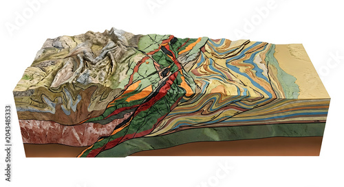 Highly Detailed 3D Geological Cross-Section of a Collisional Suture Zone and Fold-Thrust Belt, Suitable for Science Education, Isolated on a White Background.