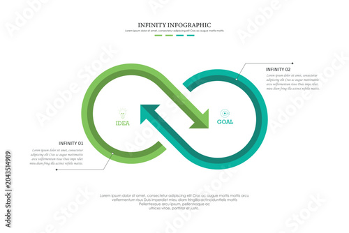 infinity infographic presentation design template with 2 steps or options