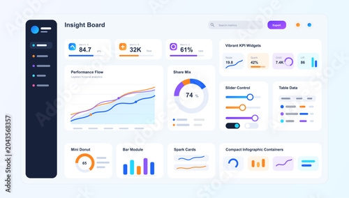 Insight Board Analytics Dashboard UI Vector. Clean analytics dashboard UI with KPI cards, performance flow chart, share mix donut, slider controls, table data, mini charts and compact infographic widg